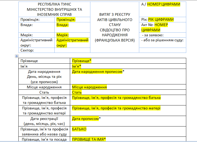 Шаблон перевода свидетельства о рождении гражданина Туниса с французского языка на украинский Шаблон перевода свидетельства о рождении гражданина Туниса с французского языка на украинский